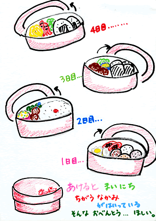 �������܁E����