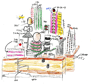 �����܁E����