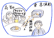 �K���̃J���[���C�X